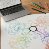 Mapa umiejętności – Twój osobisty GPS po ścieżce kariery